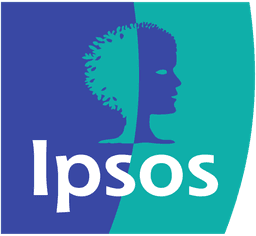 IPSOS INTERNATIONAL